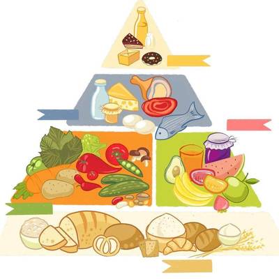 特殊時(shí)期,生鮮食品如何購(gòu)買(mǎi)加工?廚具如何消毒?孩子飲食安全如何保障?