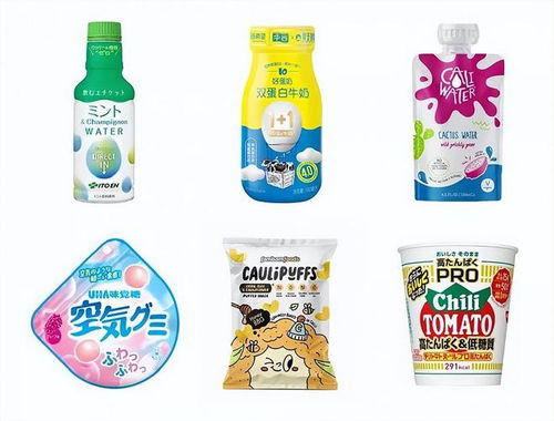 2000 創新產品名錄 fbif食品創新展